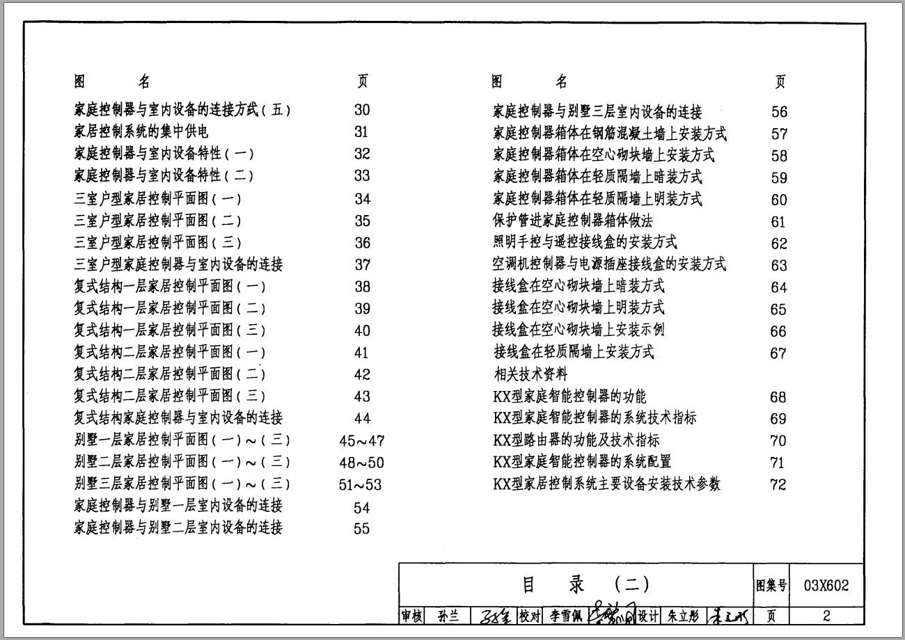 微信截图_20180320013040.png