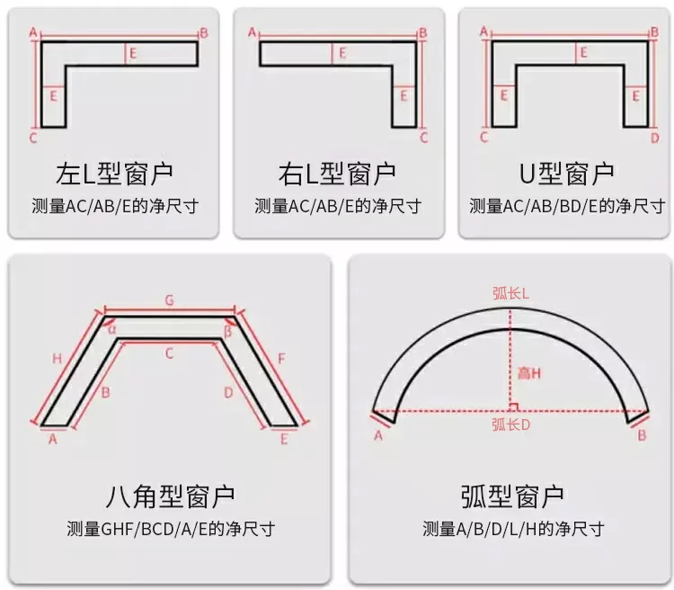 智能窗帘电机轨道测量和安装注意事项.png